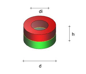 Ringe-axial-300